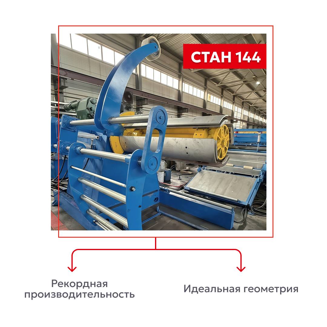 Запускаем новый профиль Н144!